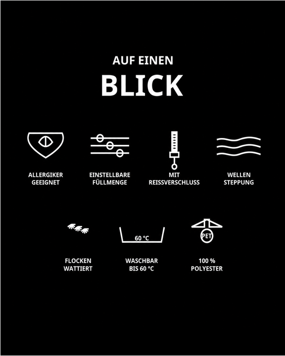 Produkteigenschaften und Pflegehinweise des streetART WELLENGESTEPPT basicLINE Füllkissens